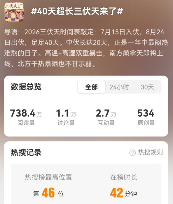 征途国际